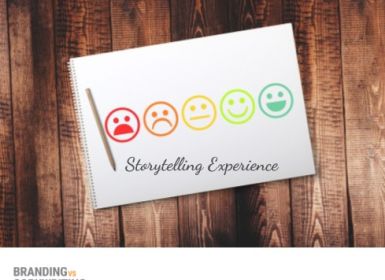 Xu hướng 2024 - Trải nghiệm kể chuyện - Storytelling Experience.